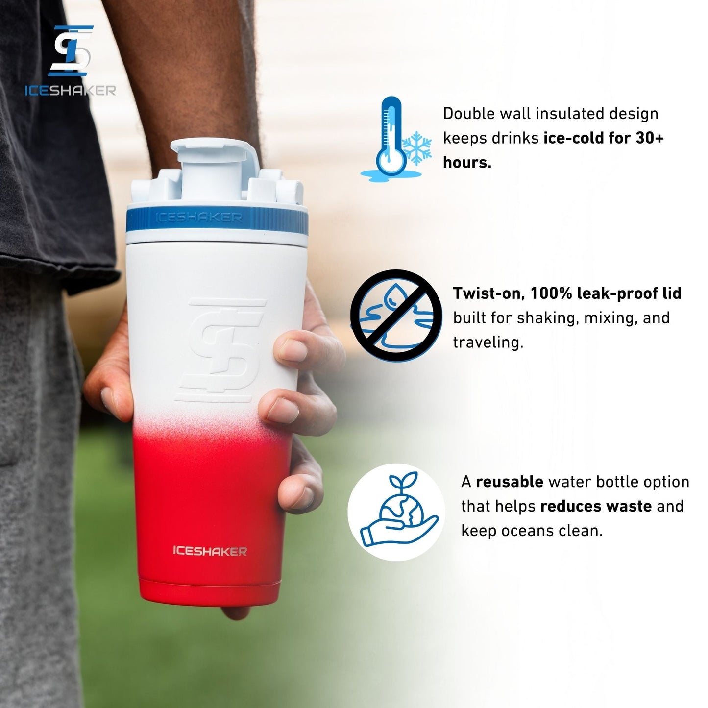 Ice Shaker Ombre Series 26oz Shaker Bottle - USA