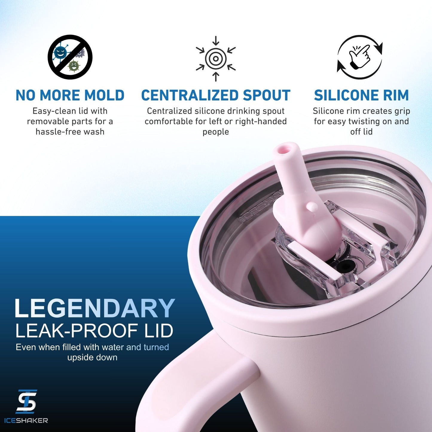 Custom Sioux Falls Fit Body Boot Camp 40oz Legend Tumblers