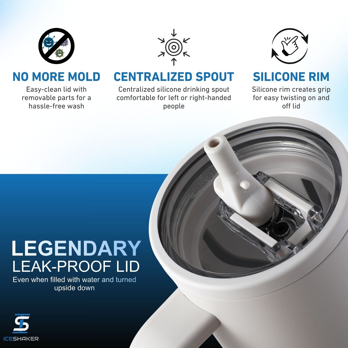 32oz Legend Series Shaker Bottle - Sandy Beach