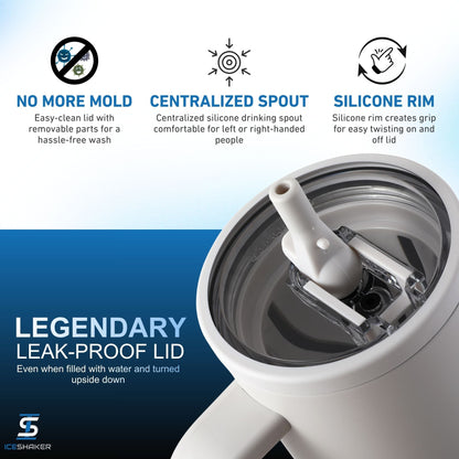 32oz Legend Series Shaker Bottle - Sandy Beach